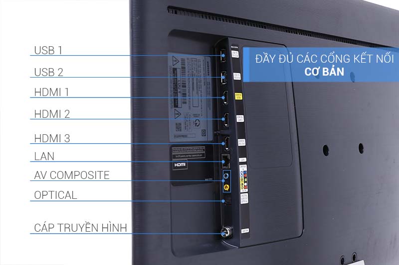Đầy đủ các tính năng kết nối cơ bản Đầy đủ các tính năng kết nối cơ bản