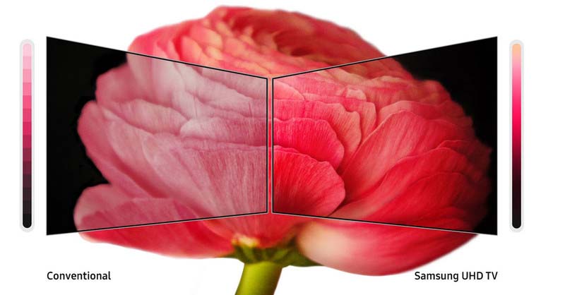 Smart Tivi Samsung 32 inch UA32T4500AKXXV