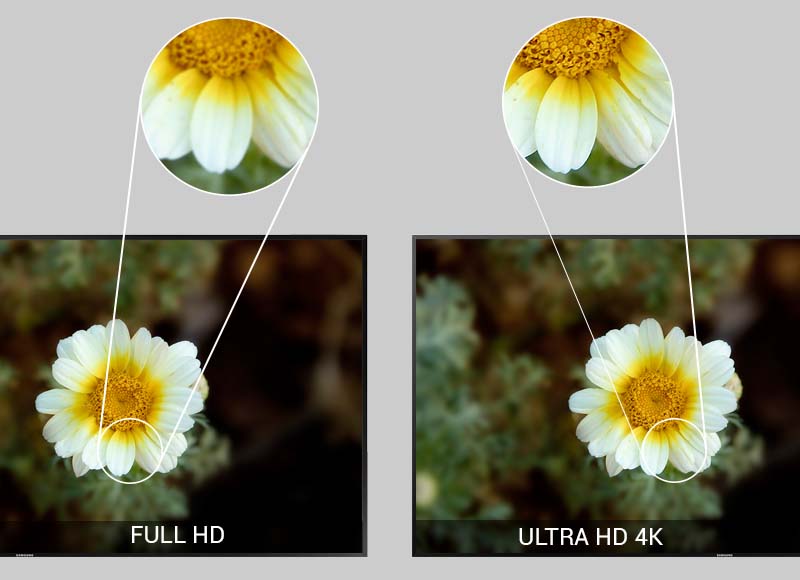 Smart Tivi Samsung 40 inch UA40KU6400 - Hình ảnh sắc nét Smart Tivi Samsung 40 inch UA40KU6400 - Hình ảnh sắc nét