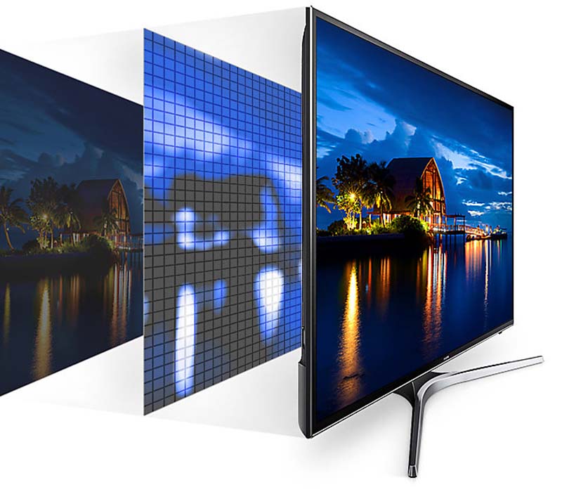 Công nghệ UHD Dimming Công nghệ UHD Dimming