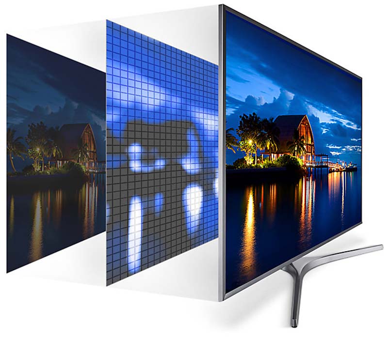 Công nghệ UHD Dimming Công nghệ UHD Dimming