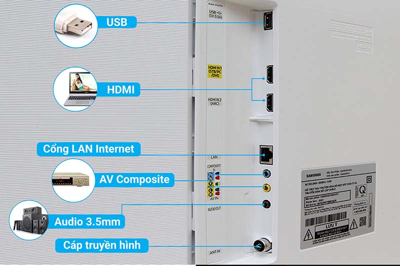 Linh hoạt kết nối với các thiết bị ngoài Linh hoạt kết nối với các thiết bị ngoài