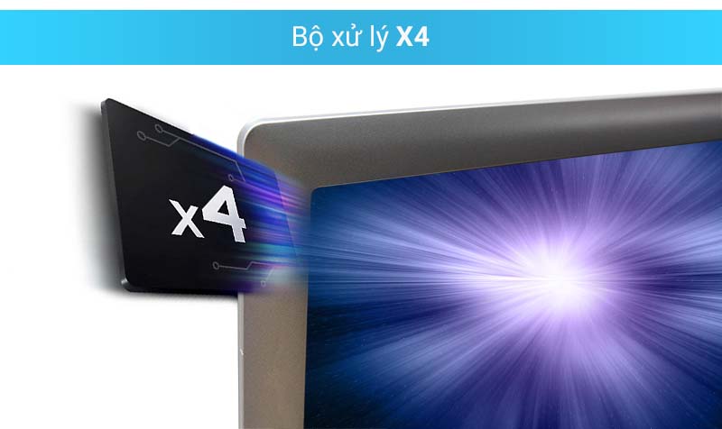 Bộ vi xử lý 4 nhân mạnh mẽ Bộ vi xử lý 4 nhân mạnh mẽ