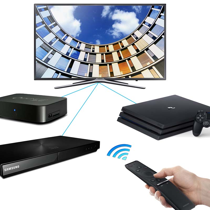 One Remote điều khiển One Remote điều khiển