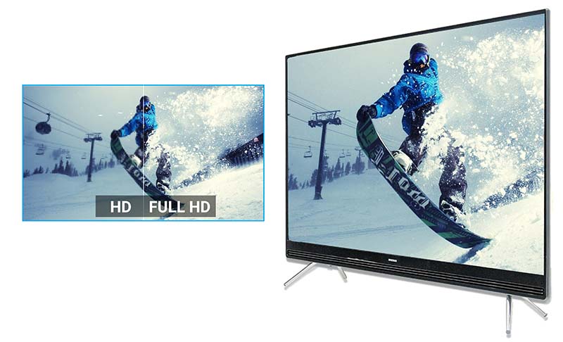 Hình ảnh sắc nét với độ phân giải Full HD Hình ảnh sắc nét với độ phân giải Full HD