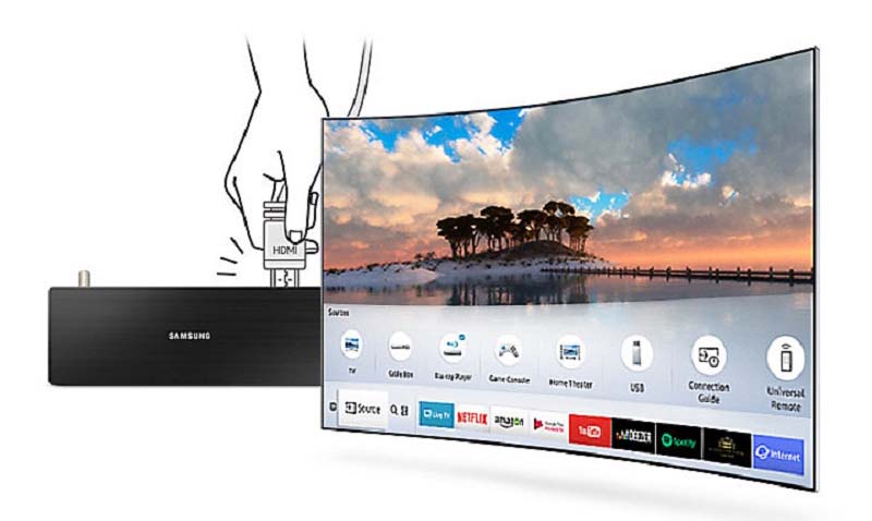 Tự động nhận diện thiết bị Tự động nhận diện thiết bị