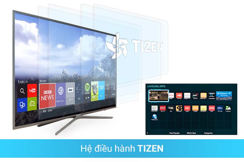 Giao diện Tizen khoa học, kho ứng dụng phong phú Giao diện Tizen khoa học, kho ứng dụng phong phú