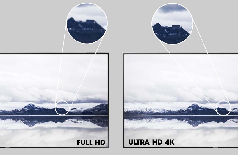 Smart Tivi Samsung 55 inch UA55KU6400 - Chất lượng hình ảnh ấn tượng Smart Tivi Samsung 55 inch UA55KU6400 - Chất lượng hình ảnh ấn tượng
