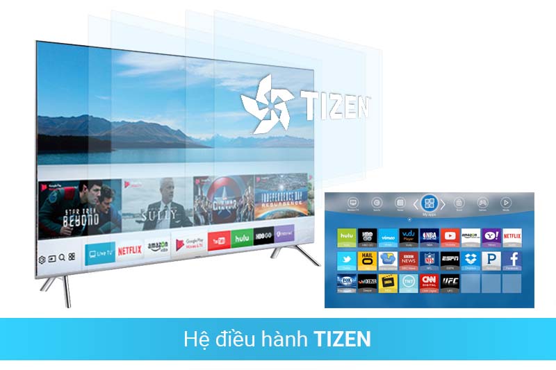 hệ điều hành Tizen OS hệ điều hành Tizen OS