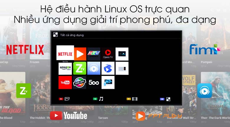 Smart Tivi Sony 4K 43 inch KD-43X7000G - Hệ điều hành