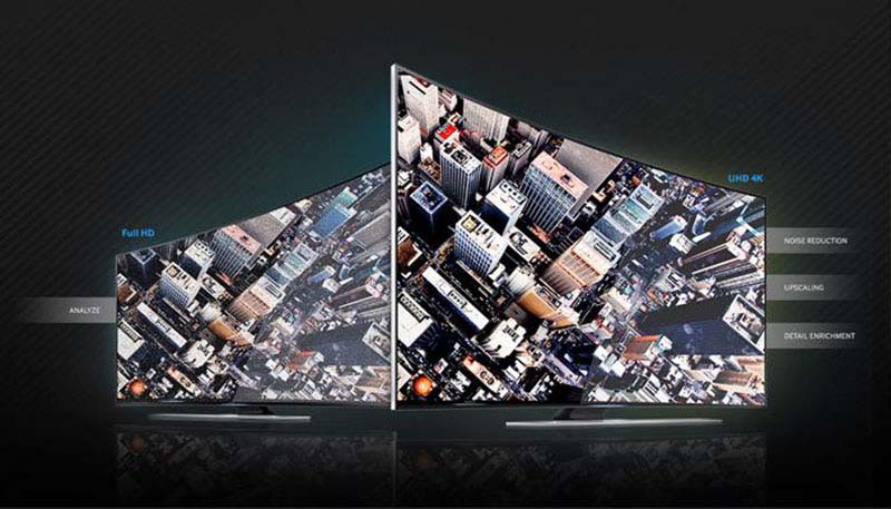 Độ phân giải 4K Độ phân giải 4K