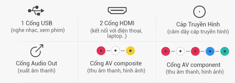 Tivi Samsung 32 inch UA32K4100 Tivi Samsung 32 inch UA32K4100