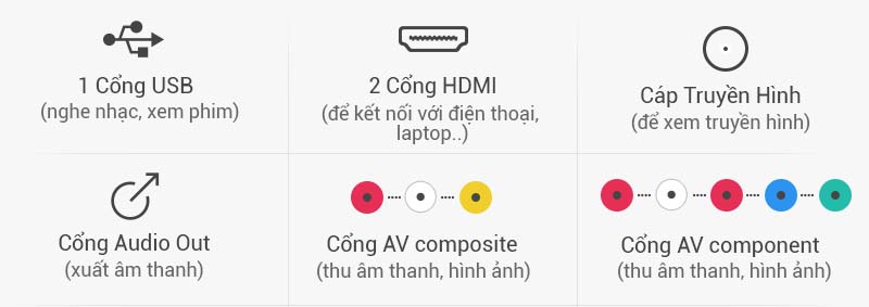 Tivi LED Samsung UA48J5000 48 inch - Kết nối tiện lợi với nhiều thiết bị ngoài như laptop, đầu DVD, USB,… Tivi LED Samsung UA48J5000 48 inch - Kết nối tiện lợi với nhiều thiết bị ngoài như laptop, đầu DVD, USB,…