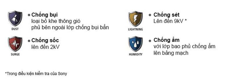 Bảo vệ tối ưu 4 tác động Bảo vệ tối ưu 4 tác động