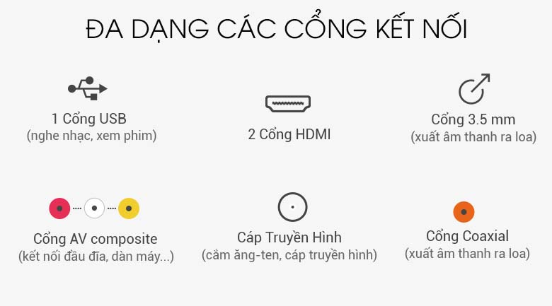 Tivi TCL 32 inch L32D3000 - Cổng kết nối Tivi TCL 32 inch L32D3000 - Cổng kết nối