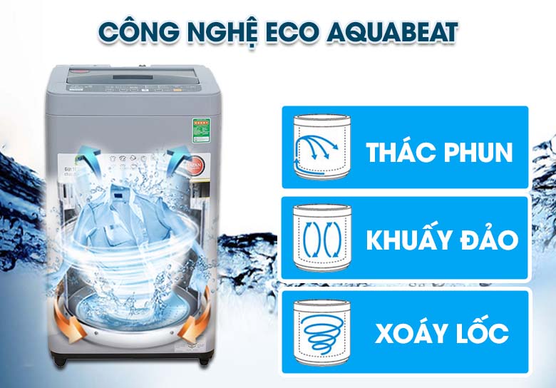 Máy giặt Panasonic 7.6 kg NA-F76VS9GRV Máy giặt Panasonic 7.6 kg NA-F76VS9GRV