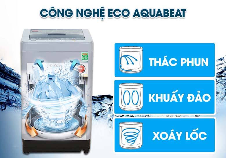 Máy giặt Panasonic 8 kg NA-F80VS9GRV Máy giặt Panasonic 8 kg NA-F80VS9GRV