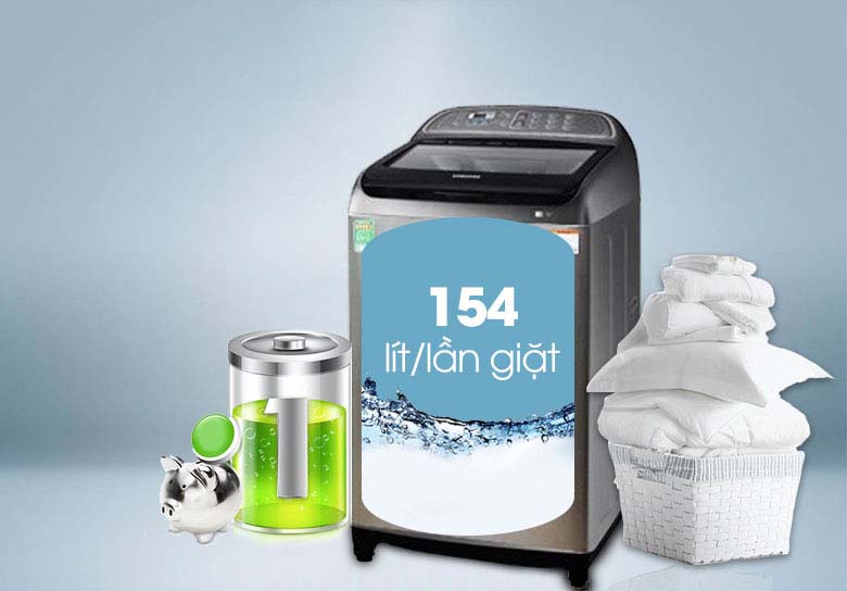 Tiêu thụ nước Tiêu thụ nước