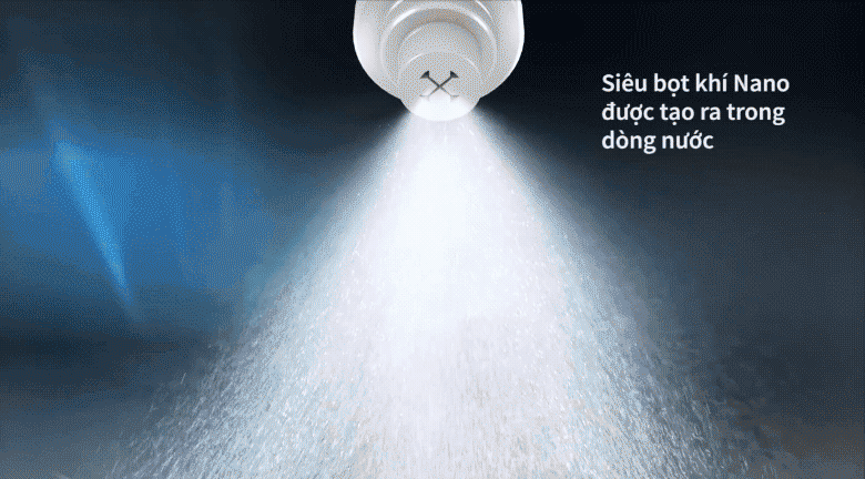 Công nghệ UFB Công nghệ UFB