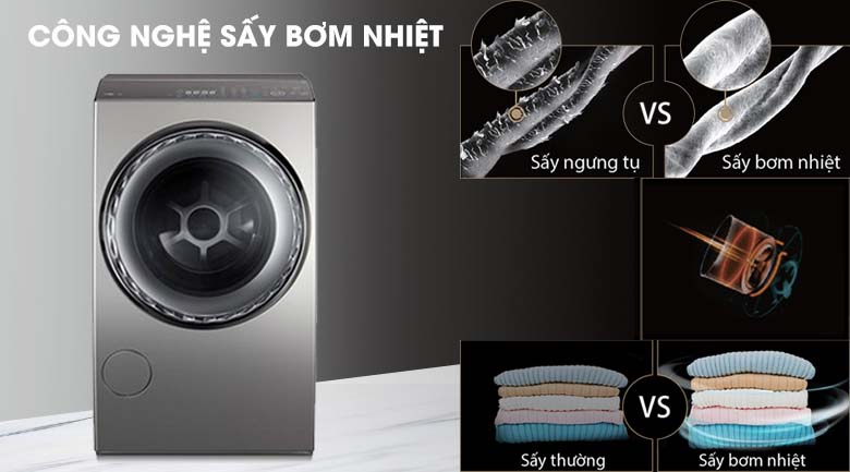 Công nghệ sấy bơm nhiệt - Máy giặt sấy Toshiba Inverter 12 Kg TWD-DUJ130X4V Công nghệ sấy bơm nhiệt - Máy giặt sấy Toshiba Inverter 12 Kg TWD-DUJ130X4V