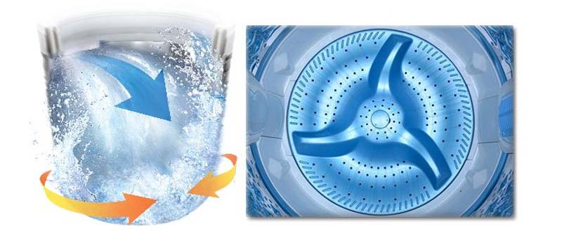 Hiệu ứng thác nước đôi kết hợp mâm giặt Hybrid powerful mang lại hiệu quả giặt sạch mạnh mẽ Hiệu ứng thác nước đôi kết hợp mâm giặt Hybrid powerful mang lại hiệu quả giặt sạch mạnh mẽ
